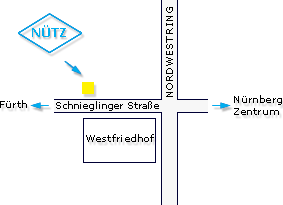 NÜTZ